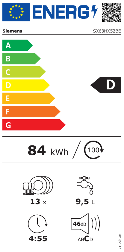 Energieeffizienzlabel